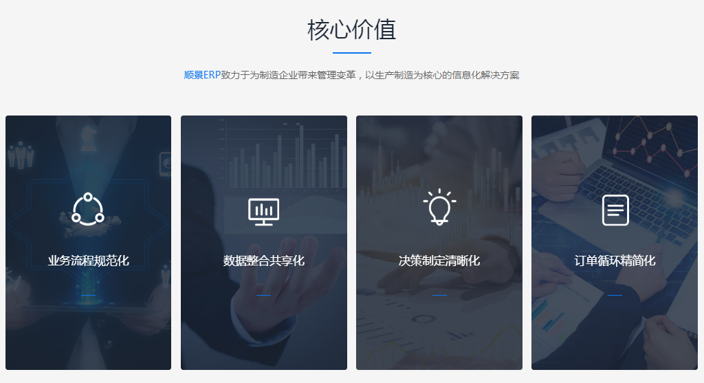 怎么解决ERP系统与企业需求差异的矛盾?